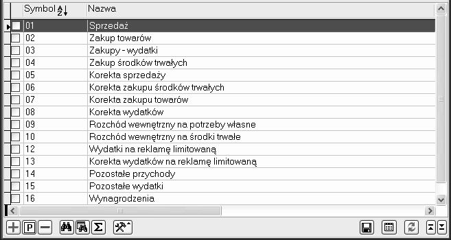 5. Schematy księgowe Schemat księgowy jest definicją księgowania danego dokumentu. Stworzone schematy księgowe przypisuje się poszczególnym dokumentom w opcji Konfiguracja -> Definicje dokumentów.