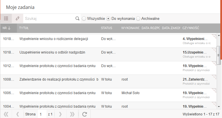 4.1 Panel Moje zadania Rysunek 2 Formularz główny modułu Obieg dokumentów Panel Moje zadania reprezentowany jest na panelu wyboru przez ikonę.