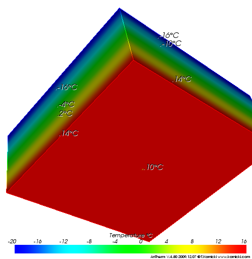 Sufit z jednym łącznikiem w centrum Model 1000x1000mm U L 3D 1000x1000 U średni X =