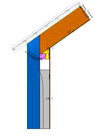 L = 2,865 [m] b. Rozwiązanie NF15 Izolacja ułożona między belkami dwuteowymi łączy się z w sposób ciągły i nieprzerwany z izolacją na ścianie zewnętrznej.