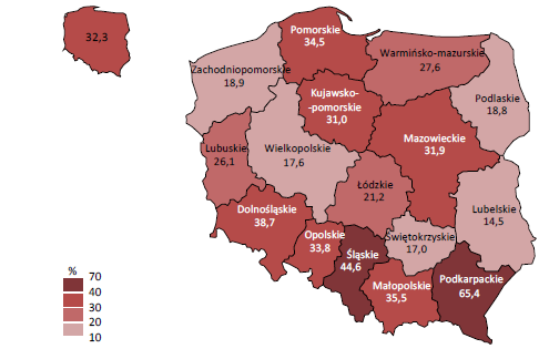 państwa. Politechnika Rzeszowska odgrywa wiodącą rolę w badaniach innowacyjnych np.