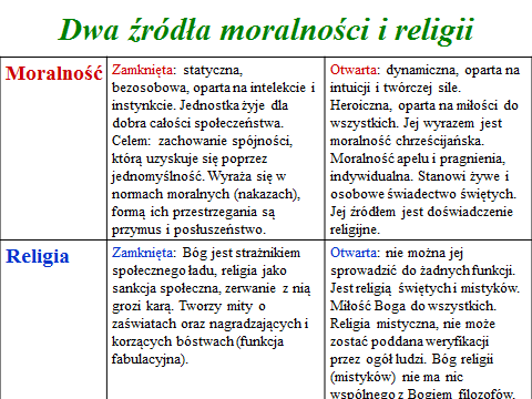 99 Sztuka rozśmieszania W eseju o komizmie (1900 r.