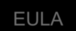 EULA Pojęcie EULA (ang. End-User License Agreement licencja użytkownika końcowego) oznacza standardowy typ licencji, na której jest dystrybuowane oprogramowanie własnościowe.