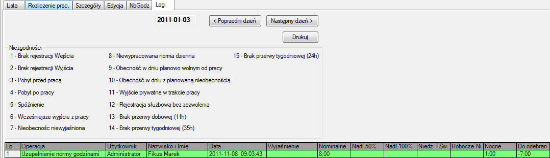 Rys. 120 Rozliczenie pracowników NbGodz (nieobecności godzinowe) 6.15.