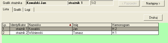 8. SR-RegiTech KS SR-RegiTech - Instrukcja użytkownika Rys. 338 Harmonogramy KS Strażnicy 13.6 Modyfikacje grafiku KS Harmonogram KS definiuje jak mają pracować wszyscy strażnicy przypisani do niego.