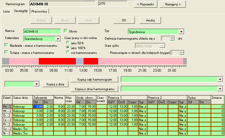 Rys. 54 Harmonogramy Lista 6.2.