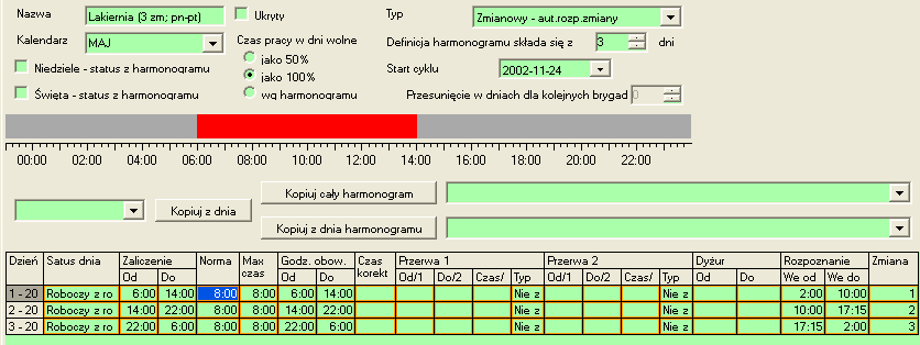 4. Zmianowy: Rys. 59 Definicja harmonogramu zmianowego 5. Zmianowy automatyczne rozpoznanie zmiany: Rys.