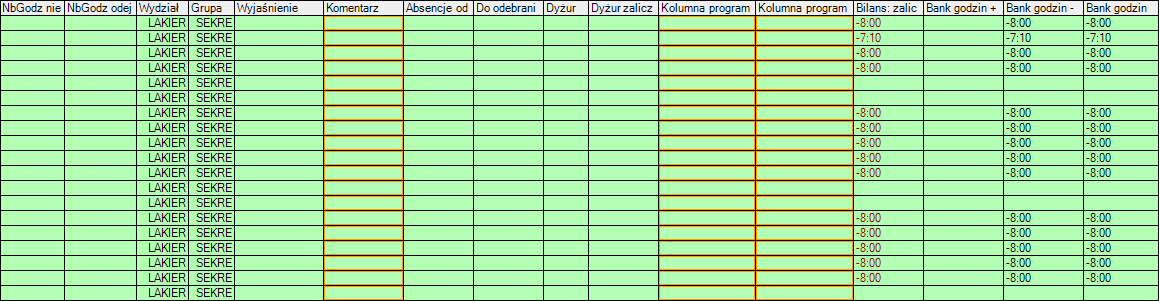 Rys. 102 Rozliczenie pracowników - rozliczenie pracownika - część 3 Znaczenie poszczególnych kolumn: Z zatwierdzenie, jeżeli dzień został zatwierdzony (zapamiętany), to w kolumnie Z pojawi się Z.