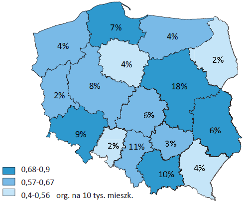 pracowników etatowych, 17% - od jednego do pięciu, a kolejnych 30% opierało swoją działalnośd na pracy wykonywanej w ramach umów cywilno-prawnych.