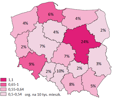 kolegialnych - w przypadku jednostek nieczłonkowskich). Stanowili oni 4/5 ogólnej liczby osób pracujących społecznie w tych organizacjach.