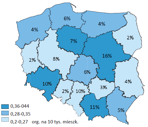 były kołami łowieckimi. Zdecydowaną większośd z nich stanowiły stowarzyszenia i podobne organizacje społeczne (79%), pozostałe były fundacjami. Ponadto, co dziesiąta posiadała status OPP.