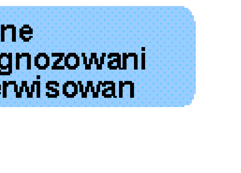 Poprzez HomeAssistant domownik nastawia przykładowo przy jakiej temperaturze w pomieszczeniu ogrzewanie powinno być wyłączone, wyznacza, którym przyciskiem, które światło lub która roleta ma być