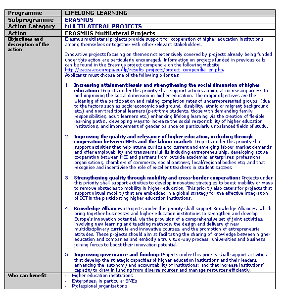 Informacje praktyczne LLP Guide Part IIb: http://ec.europa.eu/education/llp/doc1943_en.