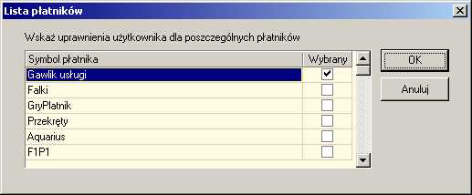 3. Na ekranie zostanie wy6wietlone okno dialogowe Dane u=ytkownika (patrz Rysunek 69)- wypenij wszystkie pola, a nastpnie kliknij przycisk Uprawnienia, aby nadaw u+ytkownikowi prawa do pracy z