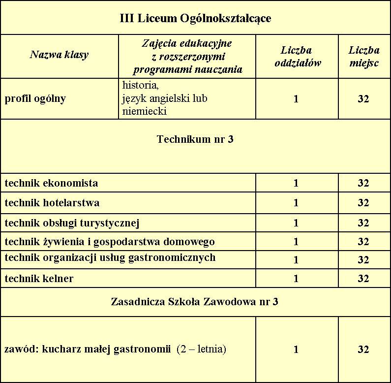 pl strona internetowa: www. sucharski.b-c.