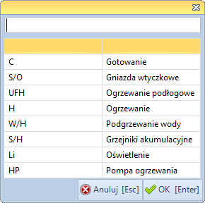 Funkcja należy wpisać właściwy kod funkcji po naciśnięciu dowolnego klawisza na klawiaturze pojawi się lista z dostępnymi kodami funkcji, Przyłączone odbiór należy wpisać przyłączone obciążenie jeśli