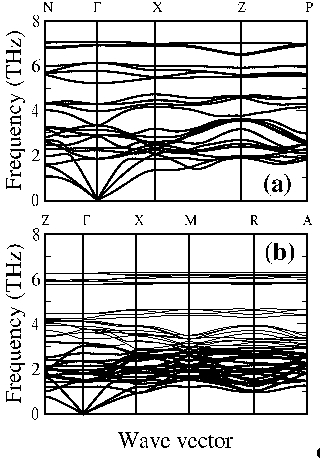 załącznik 2 autoreferat 13 współistnienia obu faz na diagramie fazowym p T (Rys. 5).