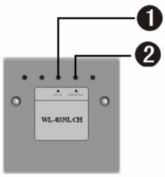 1. Wprowadzenie 1. Wszystkie funkcje systemu wykonywane są za pomocą mikrokontrolera. 2. Połączenie modułowe typu BUS 3. Połączenie unifonów dwoma przewodami. 4. Wybieranie cyfrowe numerów mieszkań 5.