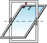 3.2 Okna dwuskrzydłowe z ruchomym słupkiem 3.2.1 Skrzydło czynne i bierne otwierane rozwiernie 3.2.2 Skrzydło czynne z otwieraniem uchylnorozwiernym i bierne z rozwieraniem akrz. czynne skrz.