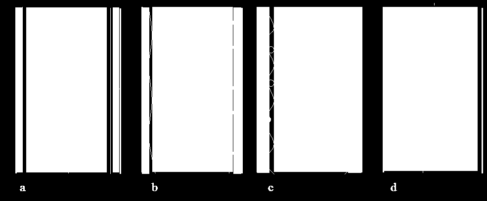 Rys. 2. Wykres Bakera a, b, c,, e, f, g rozaje przepływu określone w opisie Rys.