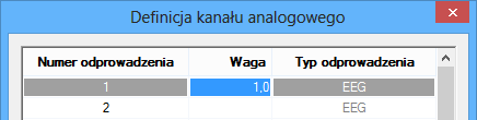 4.2.2 Tworzenie nowego zestawu kanałów wejściowych 101 Rysunek 4.5: Definicja kanału analogowego Rysunek 4.