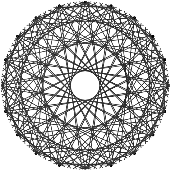 0: lies := [FAIL $ 36]: for i from 0 to 360 do theta := float(i*pi/80); x := r * cos(move * theta); y := r * si(move * theta); x := r * cos(move * theta); y := r * si(move * theta); lies[i+] :=