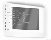 220 Dane techniczne Tabliczka identyfikacyjna Tabliczka identyfikacyjna znajduje się na ramie prawych drzwi przednich.