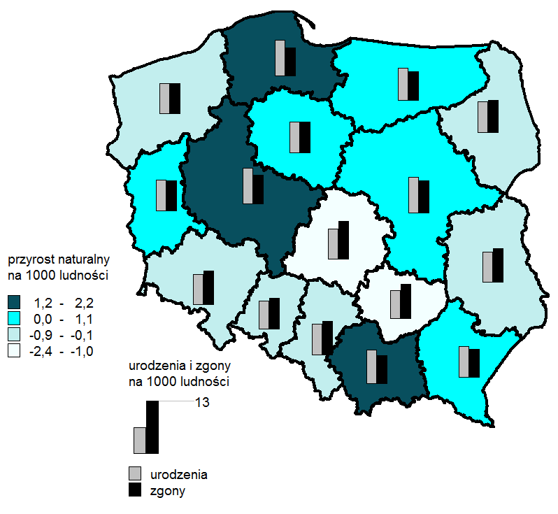 LUDNOŚĆ Ludność 23 Ludność Polski w końcu września 2014 r. liczyła 38492,2 tys. osób, tj. o ponad 15,1 tys. mniej niż w analogicznym okresie roku poprzedniego. W 2014 r.