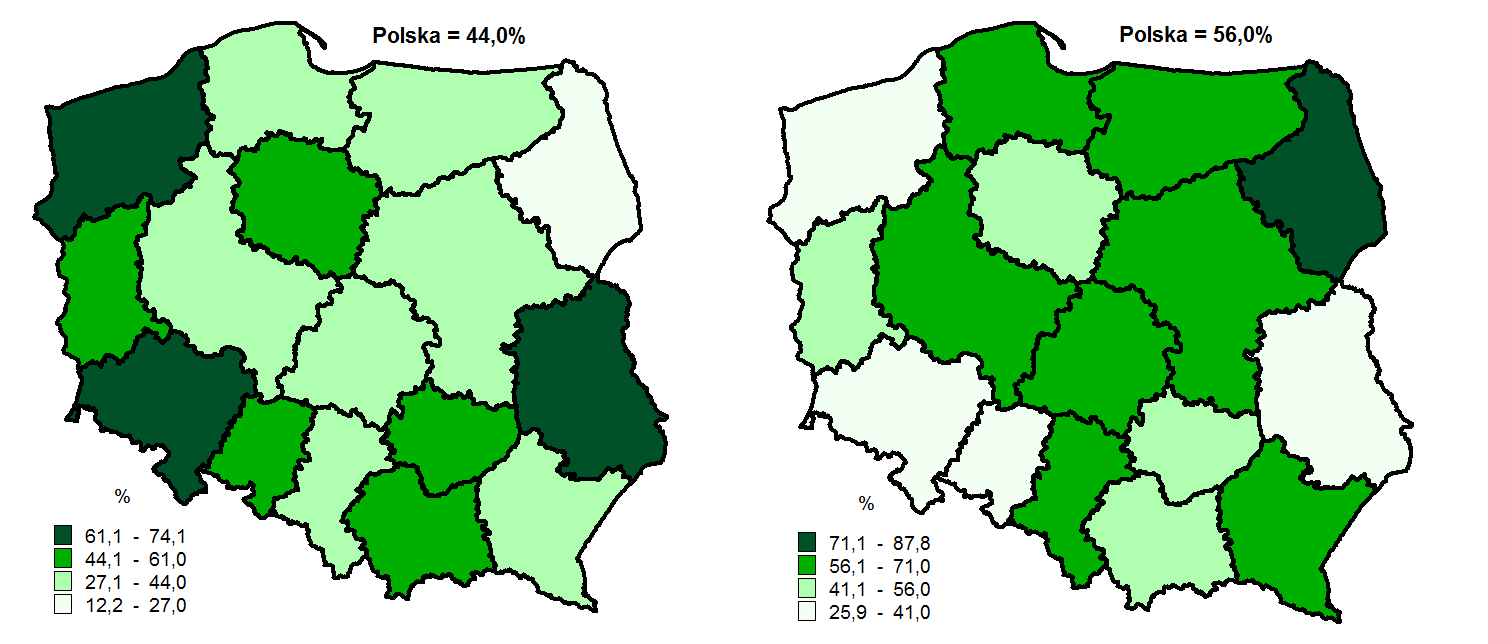 64 Informacja o sytuacji społeczno-gospodarczej województw W 2013 r. 1 w strukturze towarowej produkcji rolniczej produkcja zwierzęca stanowiła średnio w kraju 56,0%.