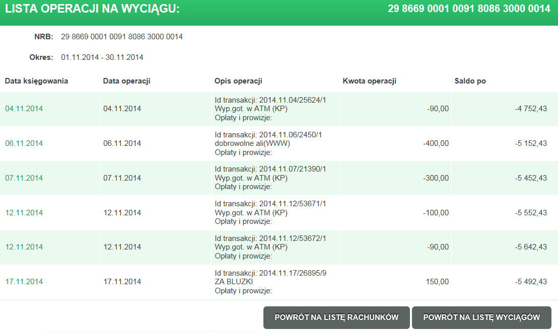 Po kliknięciu dowolnego zakresu dat w lewej kolumnie, widoczna będzie lista operacji na wyciągu, przykładowa: Klawisze powrót na listę rachunków i powrót na listę wyciągów umożliwiają cofnięcie się