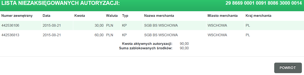 3.2. Stan rachunku Przejście do zakładki Stan rachunku umożliwia dostęp do następujących danych: rachunek, nazwa rachunku, imię i nazwisko Posiadacza, waluta rachunku, środki własne środki na