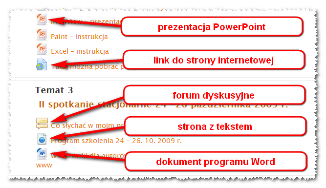 Moduły tematyczne Centralna część strony zawiera treści kursu, podzielone na moduły tematyczne.