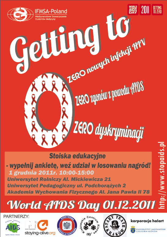 Zdrowie publiczne i promocja zdrowia Rysu historycznego epidemii HIV/AIDS oraz działalności prewencyjnej Inspekcji Sanitarnej w woj.