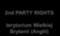 terytorium Polski 2nd PARTY RIGHTS terytorium