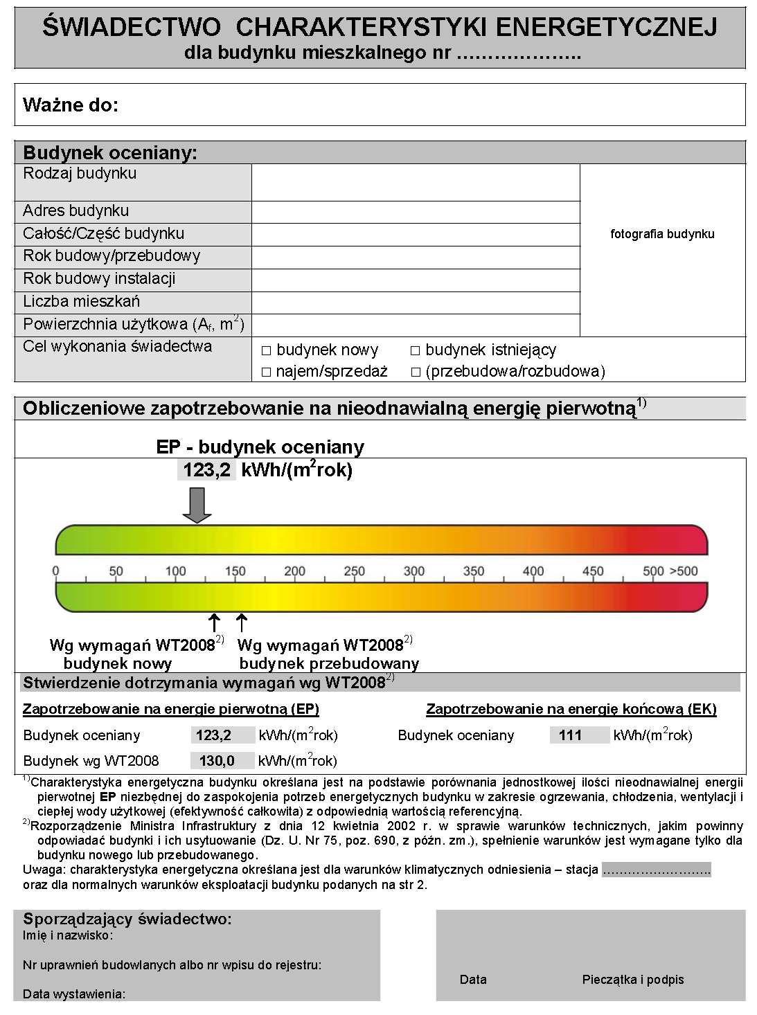 Świadectwo