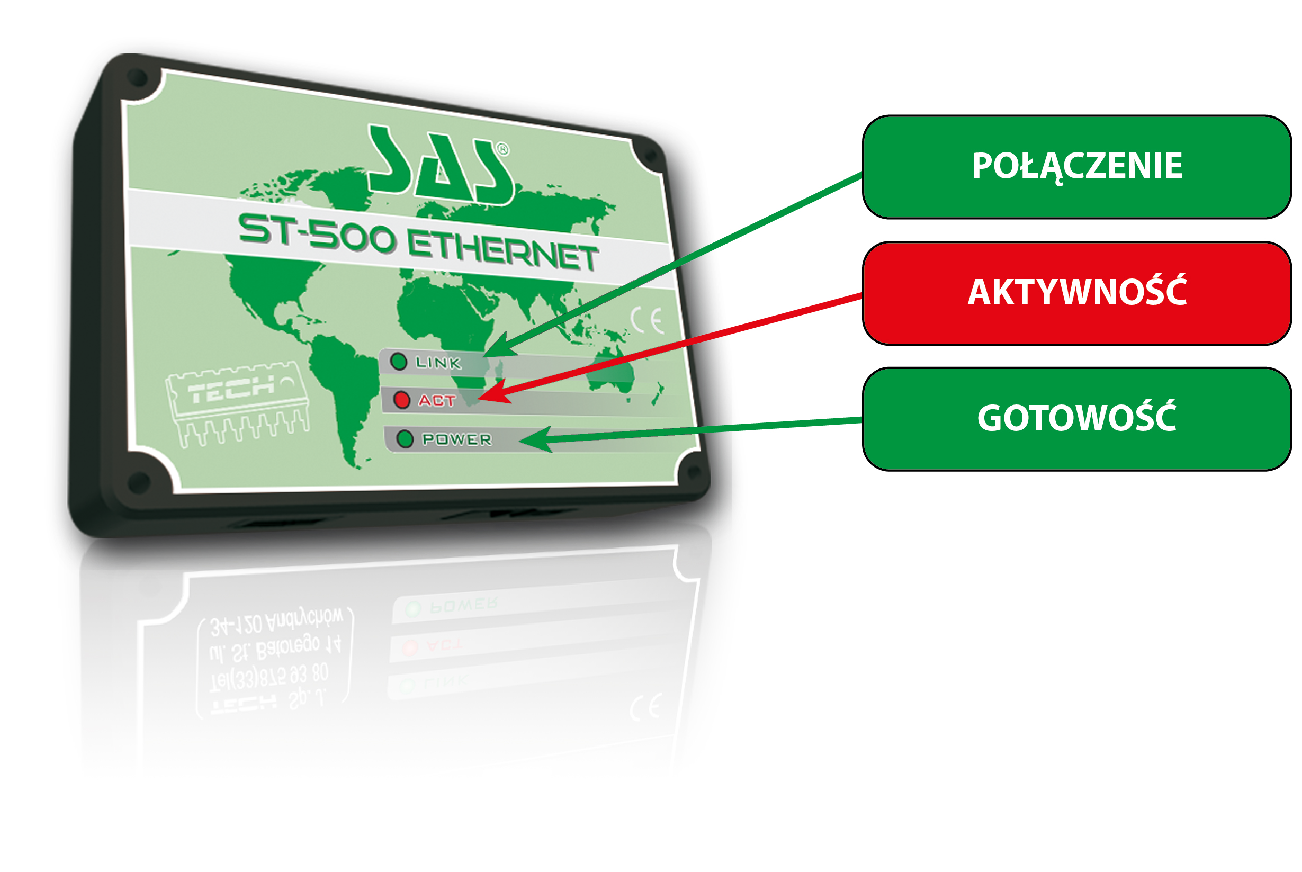 tech I. Opis Moduł Ethernet to urządzenie pozwalające na zdalną kontrolę pracy kotła przez internet lub sieć lokalną.