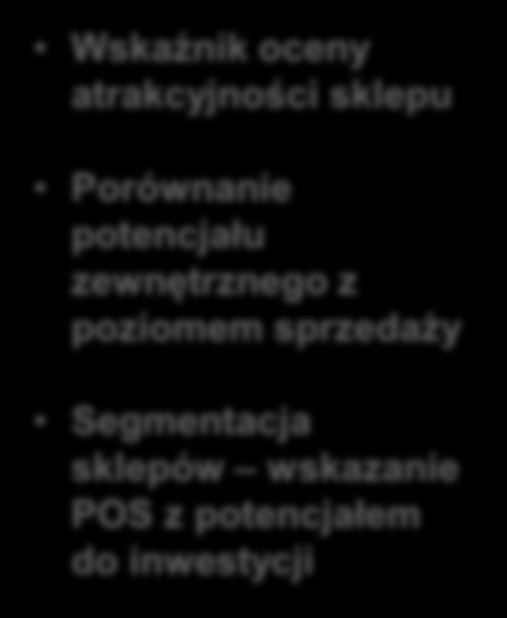 KROKI 3-5: Ranking atrakcyjności sklepów wg potencjału na wzrost sprzedaży Dane socjodemograficzne i inne dane opisujące Populacja i jej wiek Siła nabywcza Sklepy tradycyjne Sklepy Analiza danych 1.