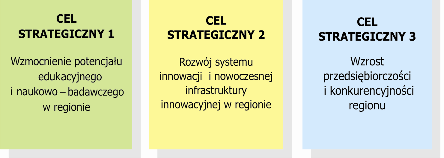 4. Misja, wizja,