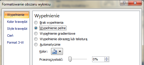 Nowoczesność i doświadczenie. Akademia rozwoju kompetencji pracowników HS Strona 31 z 42 2.