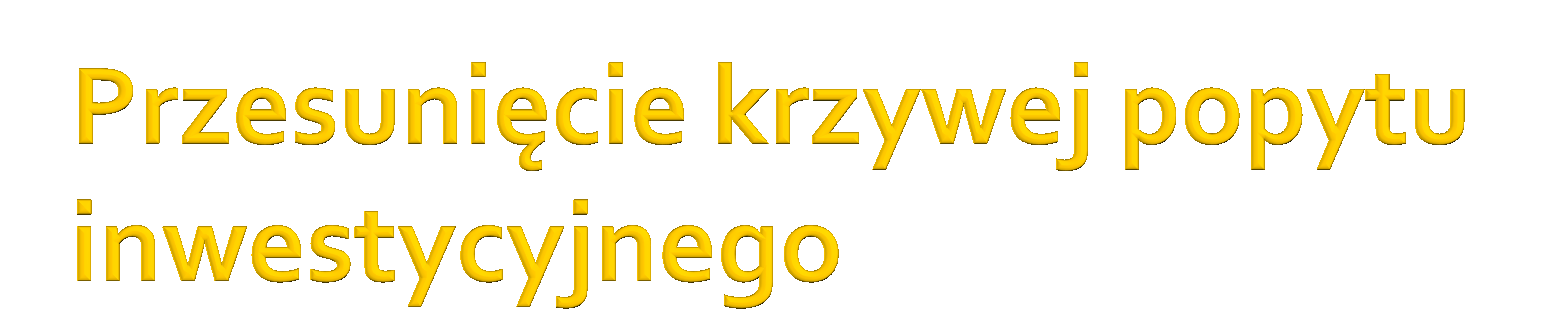 Przesunięcie krzywej popytu inwestycyjnego w dół: wzrost kosztów dóbr kapitałowych ograniczenie możliwości realizacji oczekiwanych zysków w