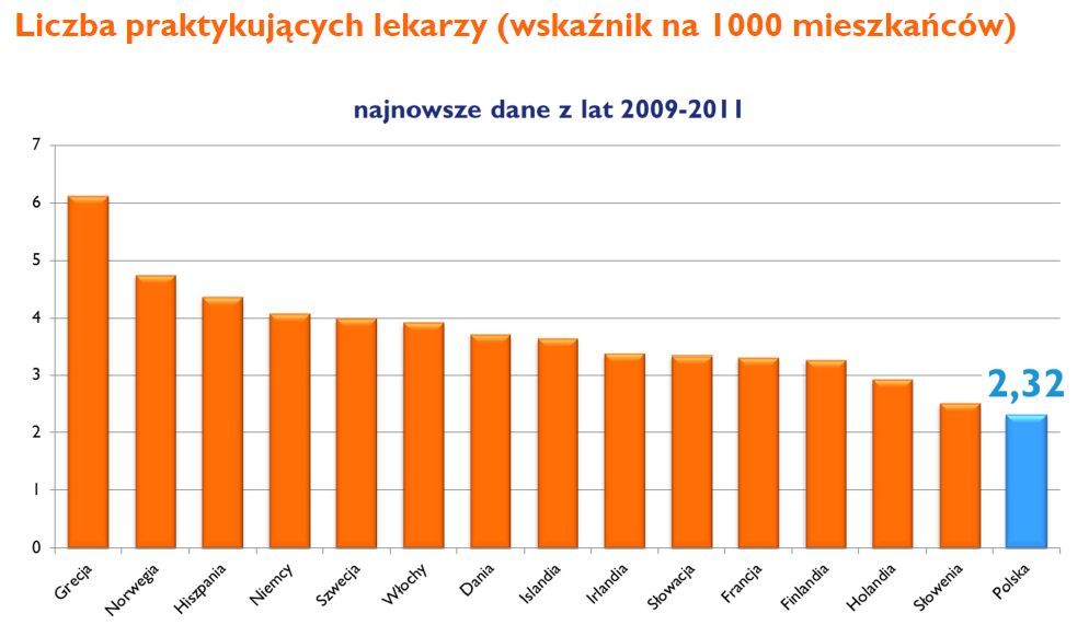 zasoby w postaci wyszkolonej kadry