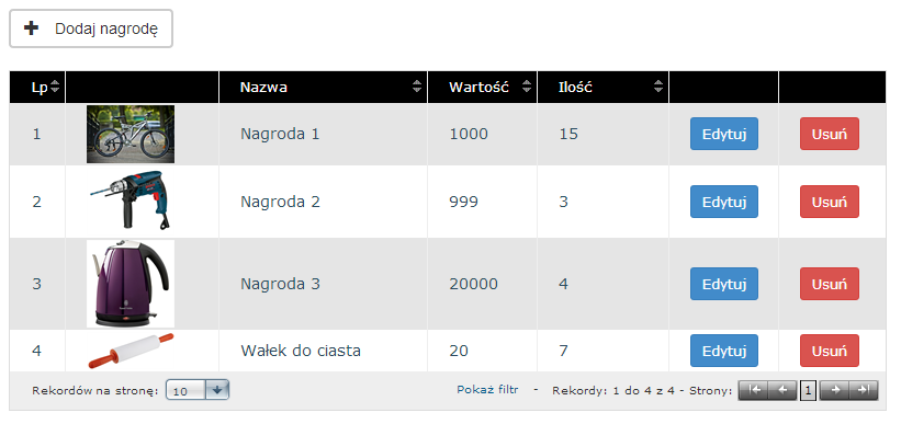 Serwis dla organizatora programu lojalnościowego (CMS) 1.