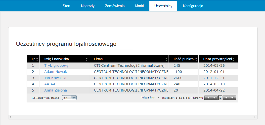 Od tej pory transakcje dla danej marki będą obliczane na podstawie nowego współczynnika. Zmiana nie ma wpływu na zgromadzoną dotychczas ilość punktów na podstawie starej wartości. 6.