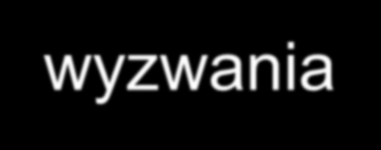 1.2 Zrozumienie wyzwania Zrozumienie swoich rynków Koncepcja elementów wygrywających zamówienie i kwalifikujących Elementy kwalifikujące