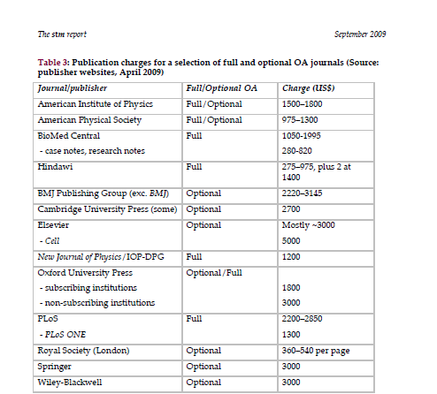 The STM Report: An overview of scientific and scholarly journal