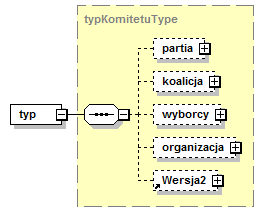 file:///q:/work/projekty/kbw2008/trunk/rejestracja/awa-jaxb/src/site/res/opis_xsd/bsb-kwy-20.