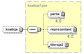 file:///q:/work/projekty/kbw2008/trunk/rejestracja/awa-jaxb/src/site/res/opis_xsd/bsb-kwy-20.