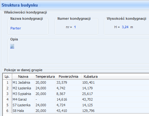 28 - Sklep 1 - zawiera wszystkie pomieszczenia na parterze dla części usługowej budynku, - Mieszkalny 2 - zawiera wszystkie pomieszczenia na II kond.