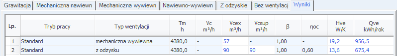 46 4. W zakładce Straty przez grunt dodaj wszystkie przegrody typu Podłoga na gruncie (lub ściana a na gruncie), należące do tej strefy, rys. 56. Rysunek 56.