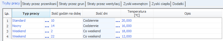 83 Tabela A23. S8 Hala. Straty przez wentylację.aa Typ wentylacji Krotność wymian V min V inf Grawitacyjna 0,50 70,37 0 V inf -strumień powietrza infiltrowanego S9 Strych nieogrz. Tabela A24.